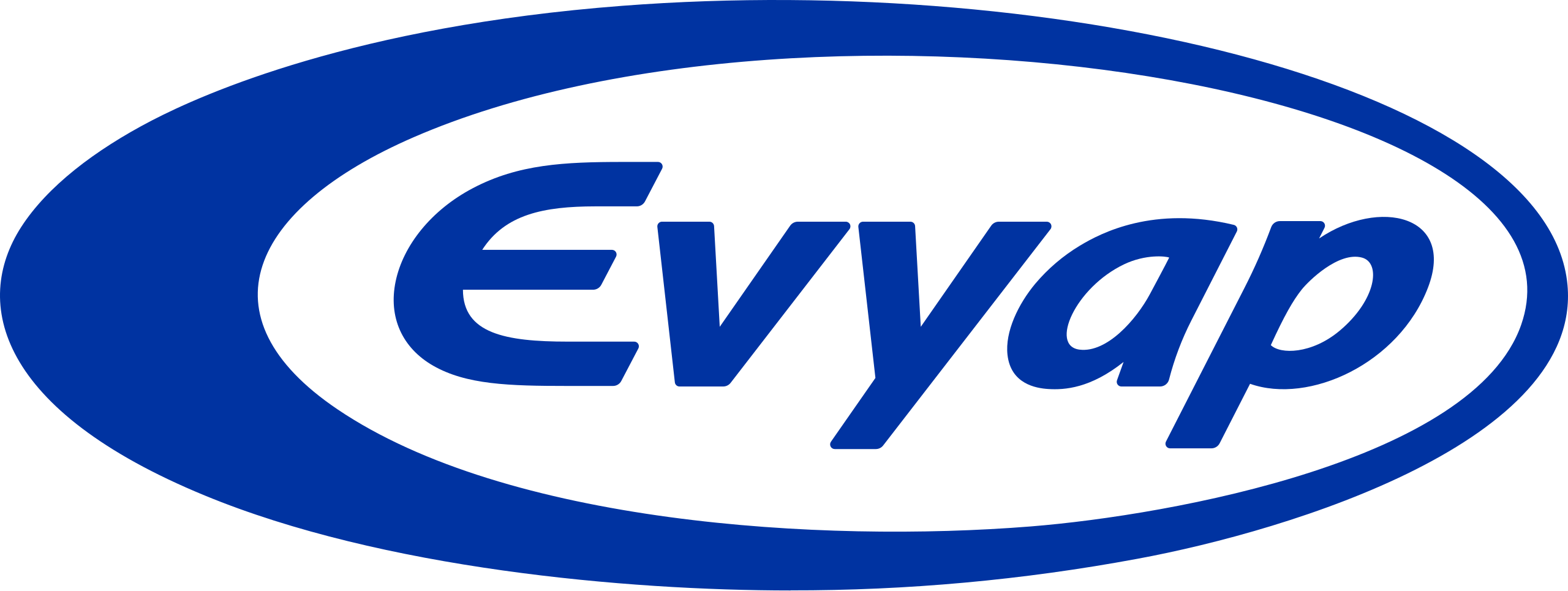 Aksoylar Akıllı Bina | Referanslarımız